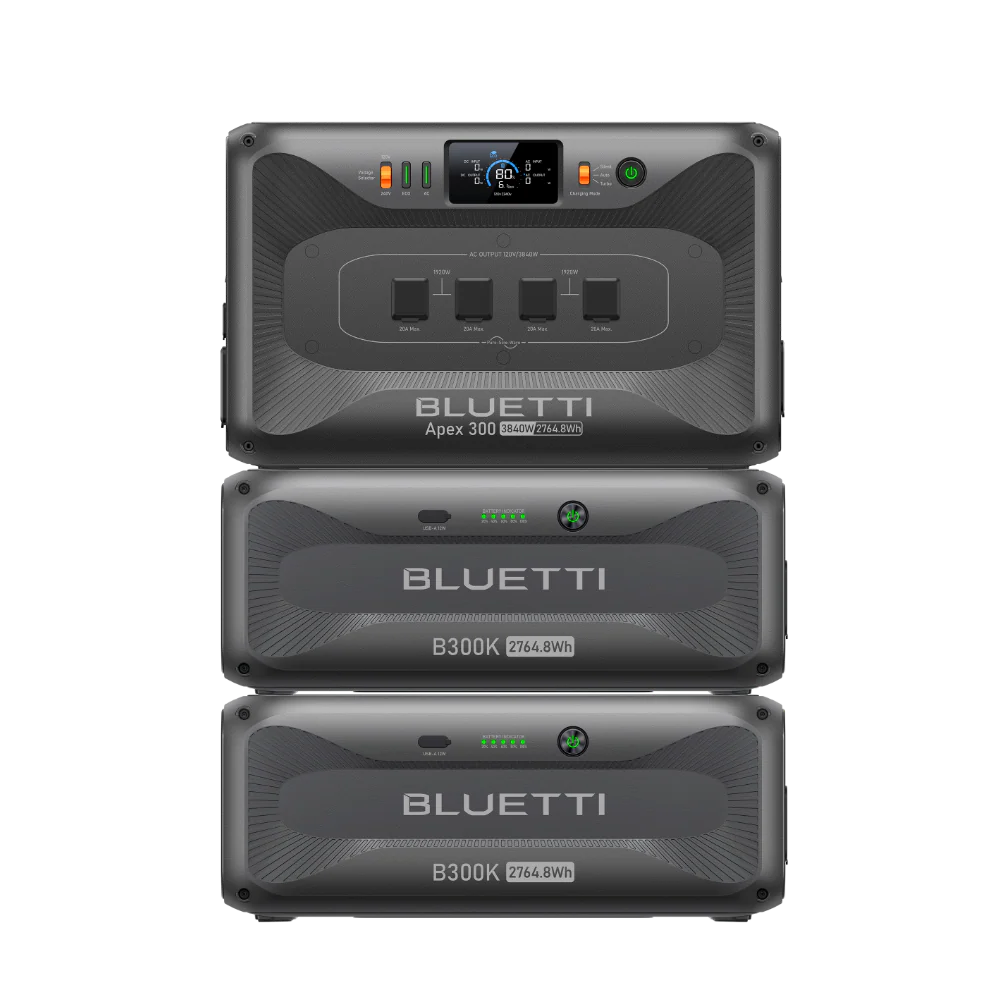 Battery Backup Bundle